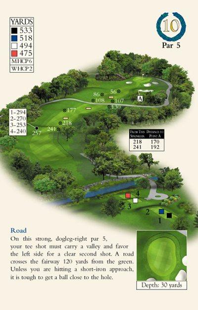 Hole 10