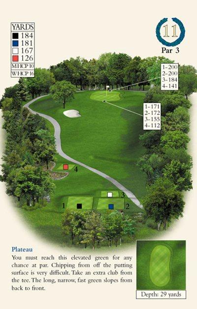 Hole 11