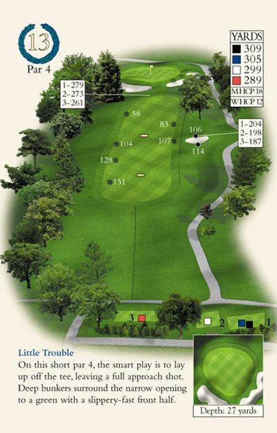 Hole 13