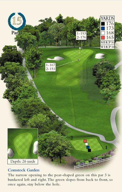 Hole 15