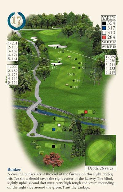 Hole 17