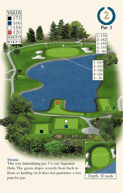 Hole 2
