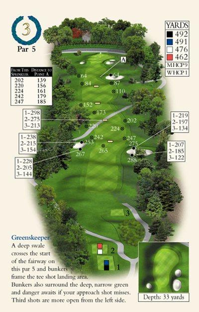 Hole 3
