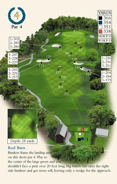 Hole 4