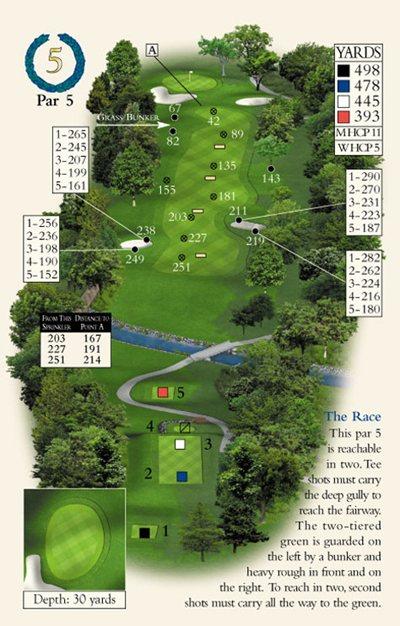 Hole 5