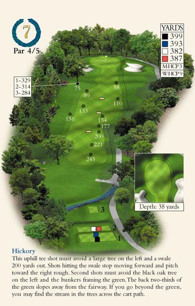 Hole 7